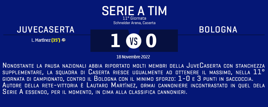 18-jc-vs-bologna-Casa.png