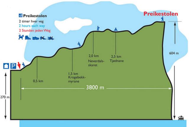 CRUCERO FIORDOS 2015 - Flam, Stavanger, Kristiansand, Oslo, Gotemburgo - Blogs de Baltico y Fiordos - Sábado 22 - Stavanger y Preikestolen (9:00 a 17:00) (4)