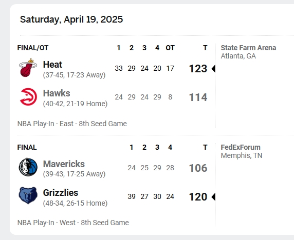 19-4-2025-13921-www-espn-com