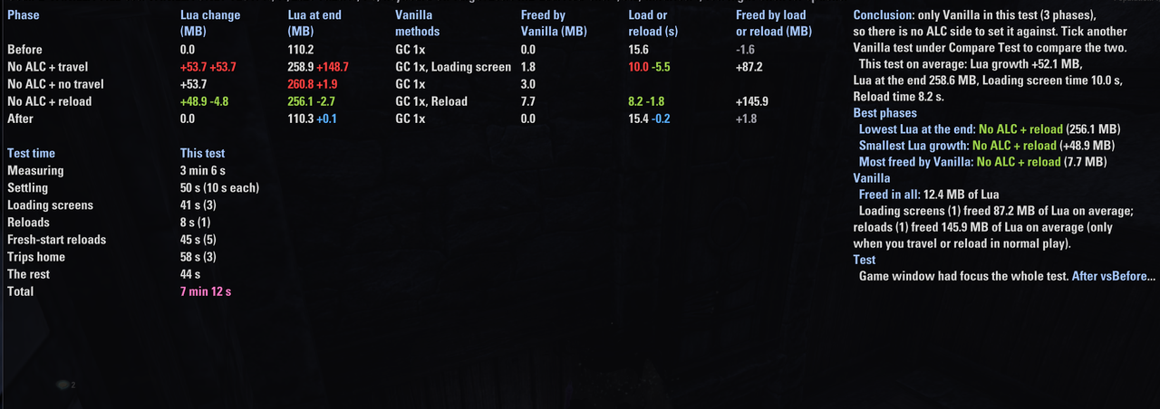 pc 60fps 60s vanilla fill scan 2 3