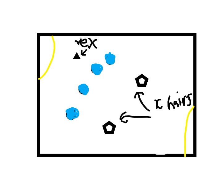 hole layout