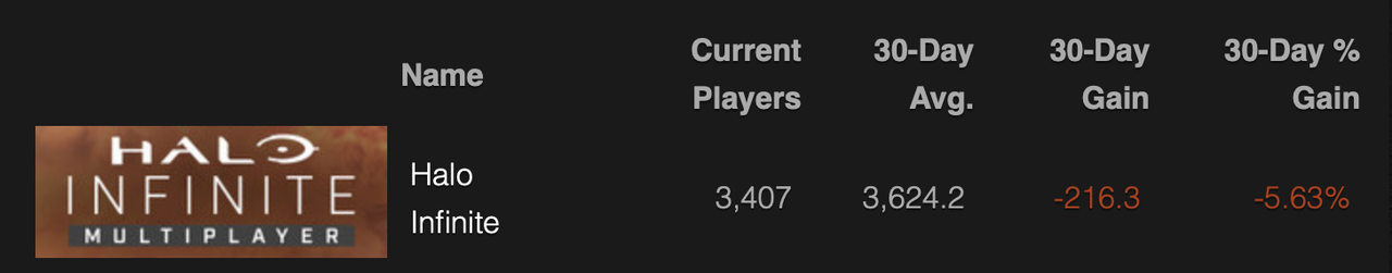 Screen Shot 2022-08-22 at 2.22.15 PM