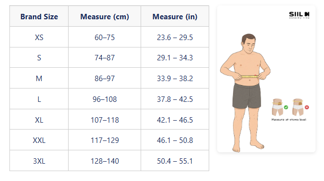 Ostomy Belt Size Guide