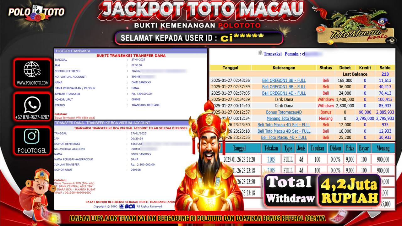 POLOTOTO JACKPOT TOGEL TOTO MACAU Rp.4,200.000,-