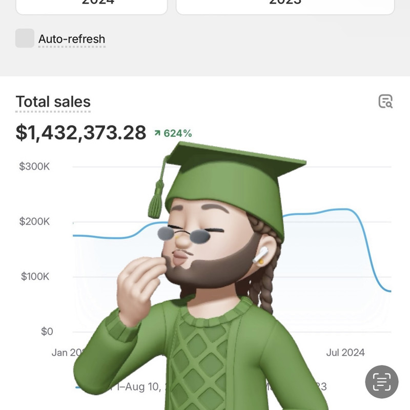 Revenue screenshot
