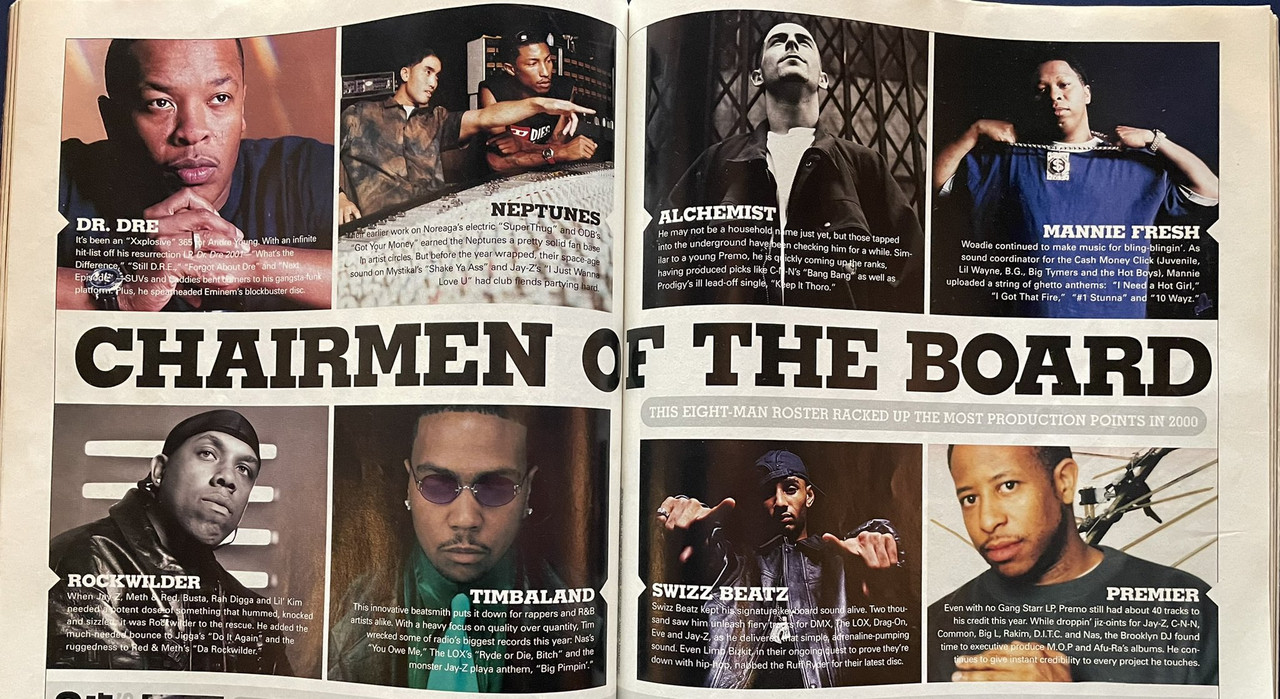 These were the top 8 producers 20 years ago, according to The Source Magazine. (January 2001 issue)