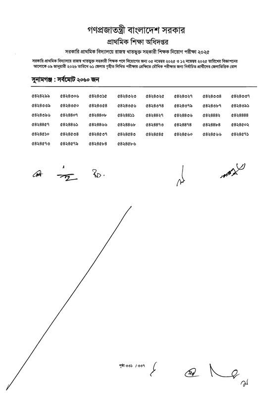 Primary-MCQ-Exam-Result-2026-PDF-333