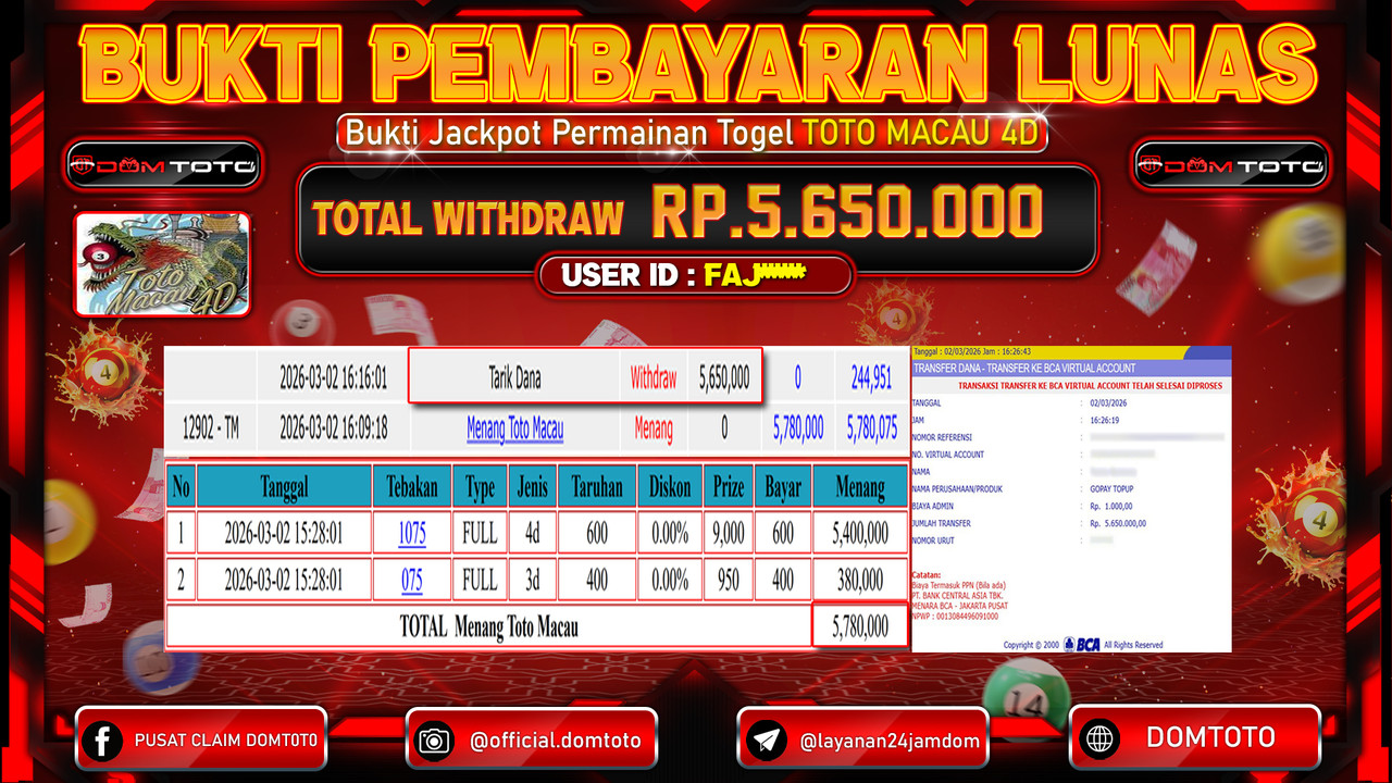 JACKPOT TOGEL TOTOMACAU 4D 02 MARET 2026