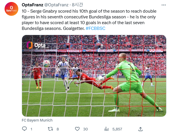 Screenshot-2023-05-01-at-11-14-43-Opta-Franz-Opta-Franz