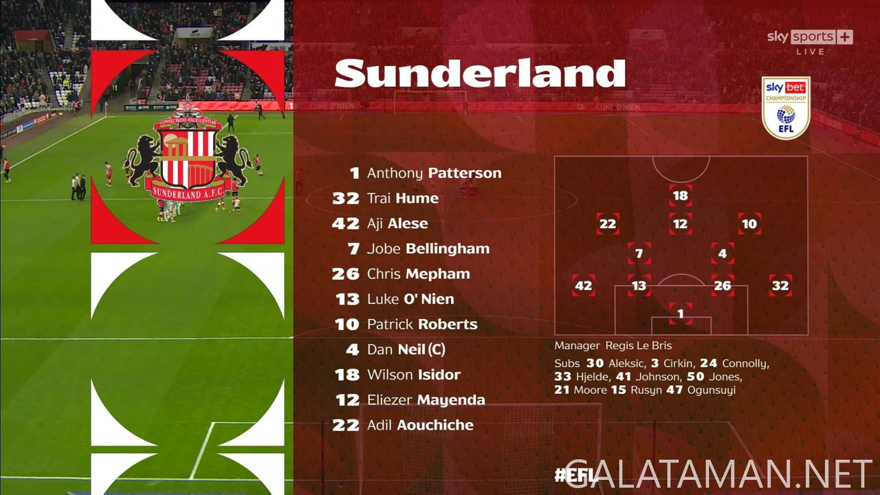 01-05_15-45-05_Sky Sports  FHD (B)_Sunderland vs Portsmouth.ts_snapshot_13.51.931