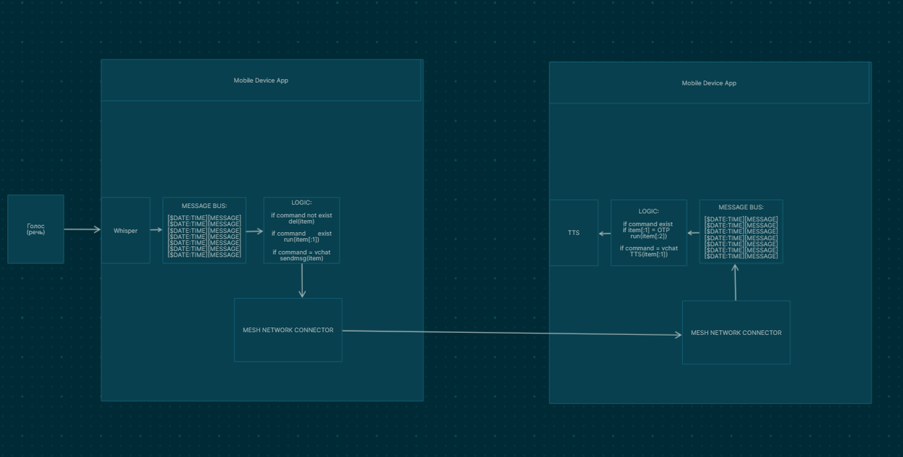 {F918C203-425F-464F-9B87-4EA5ADE4E963}