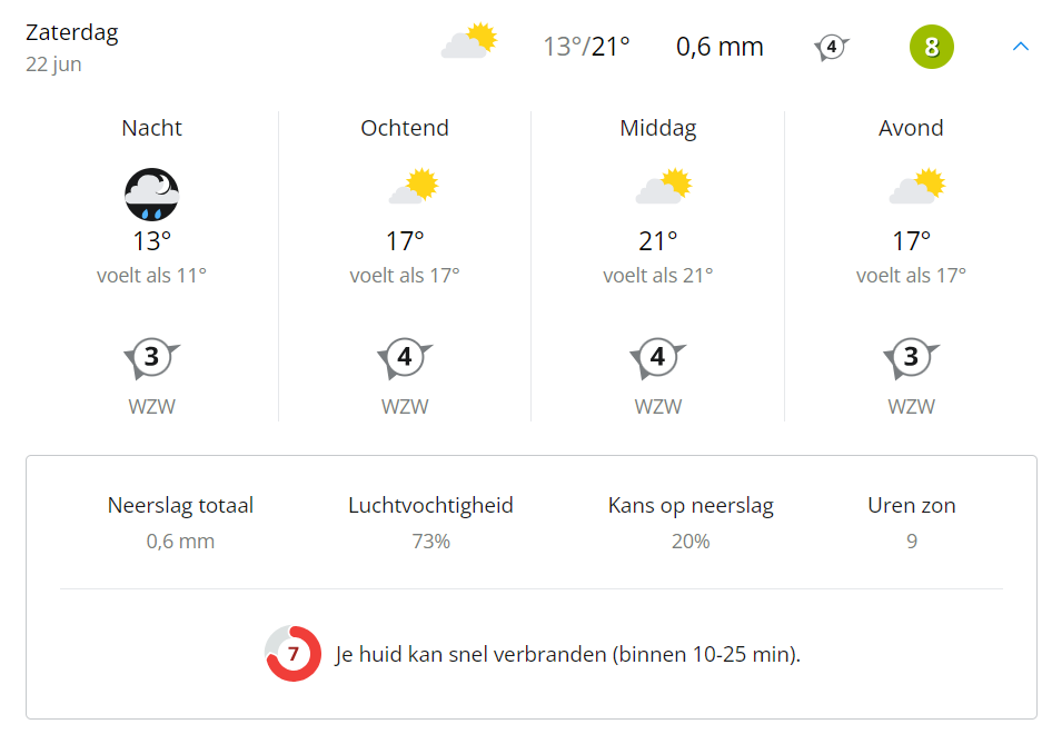 Dortmund-Weer.png
