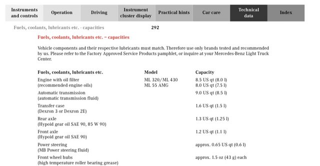 Especificações de Óleos (motor, transmissão, freio etc..) FACBF508-0-AB5-42-FC-9-BD3-8177652-D7601