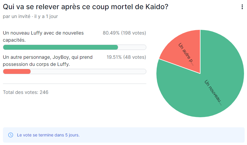 Sondage.png