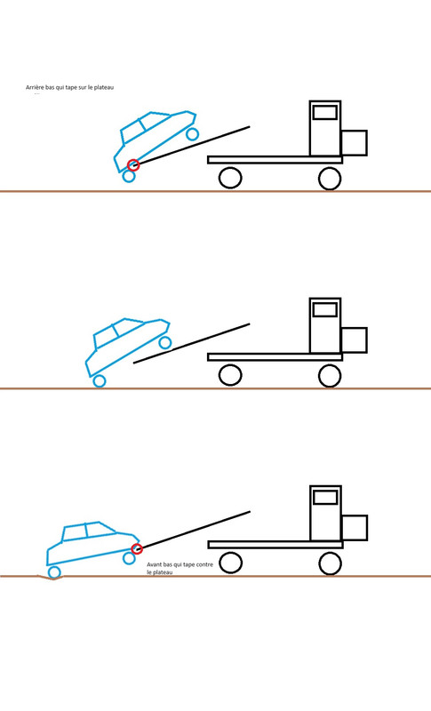 tesla-depa-plateau-sch