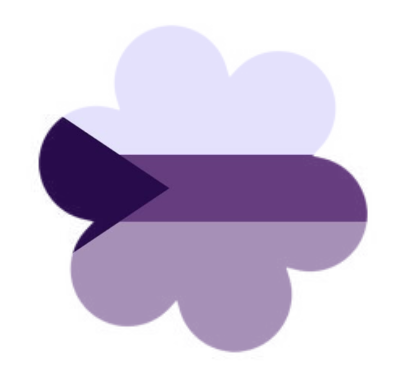 demisexual