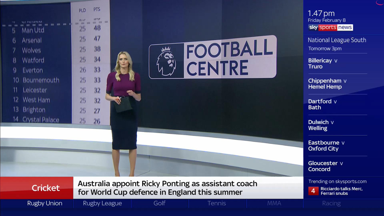 08 February - 13.00.00 - Football Centre 2019. Catch up on all t