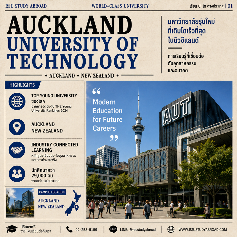 Auckland University of Technology AUT เรียนต่อปริญญาโทนิวซีแลนด์