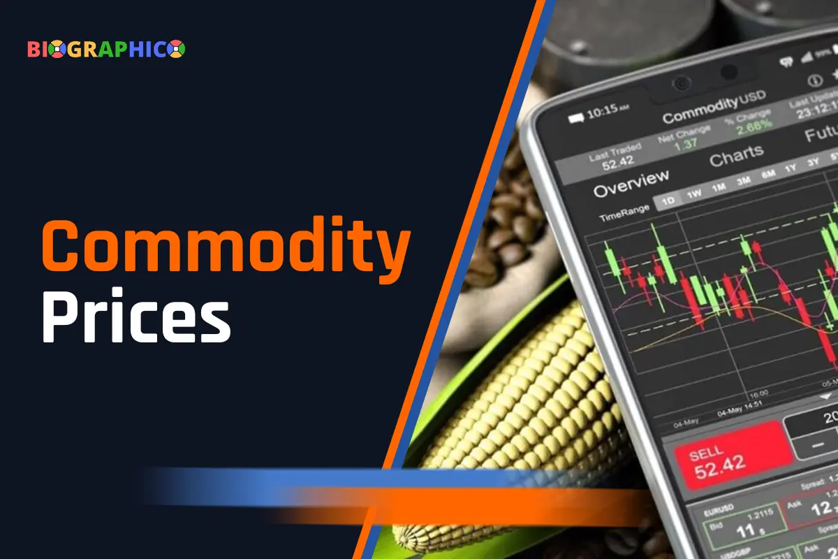 Commodity prices