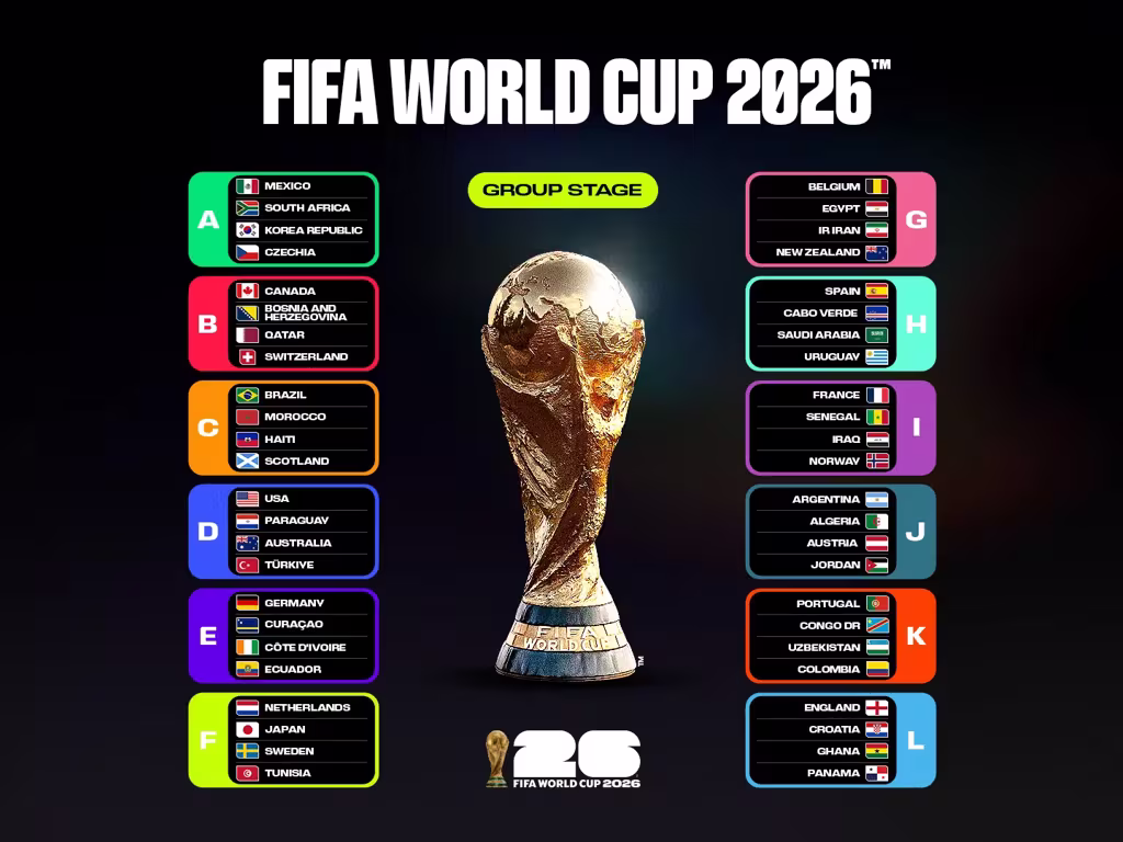 FIFA26