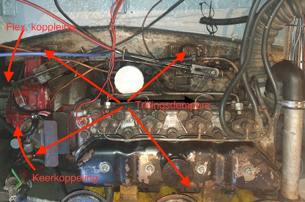 motor met positie trillingsdempers