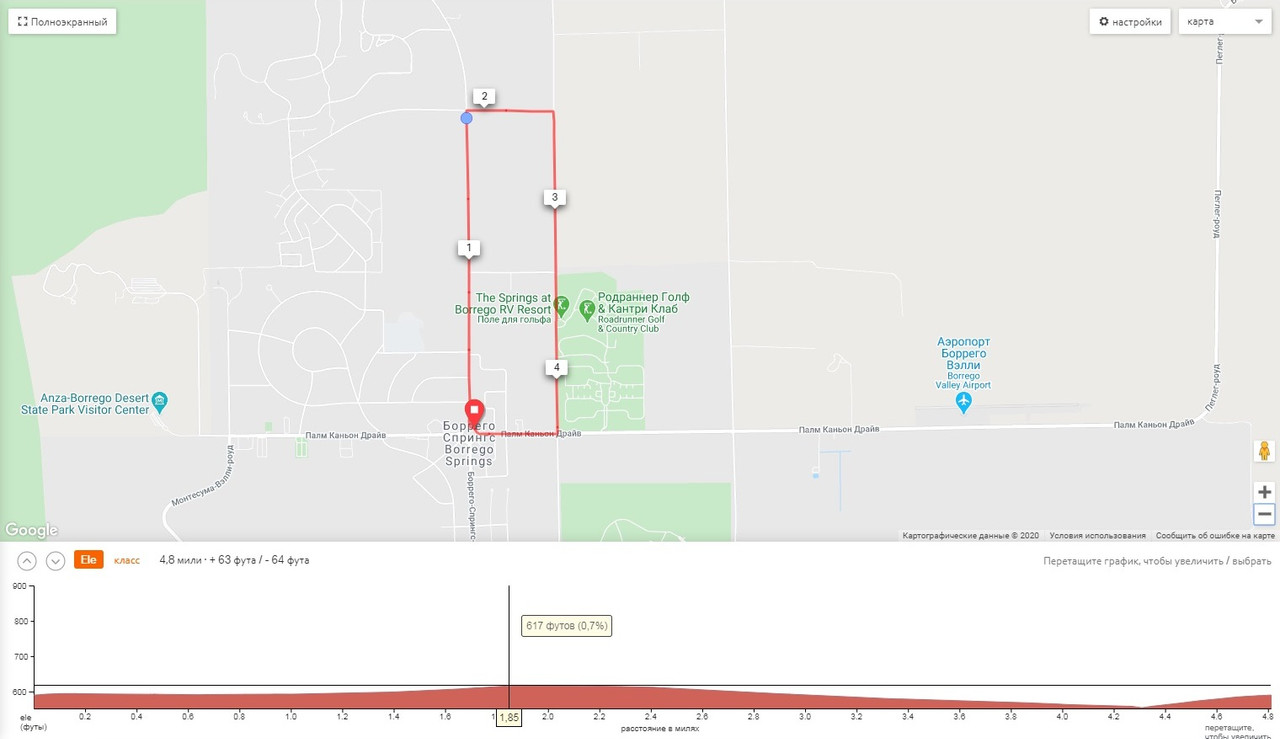 Уклон второго круга