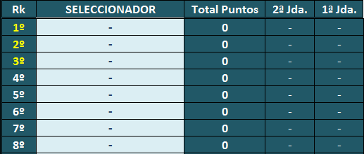 LOS JUEGOS DE AFC - Temporada 2020-21 - Página 2 Clasificatorio-02