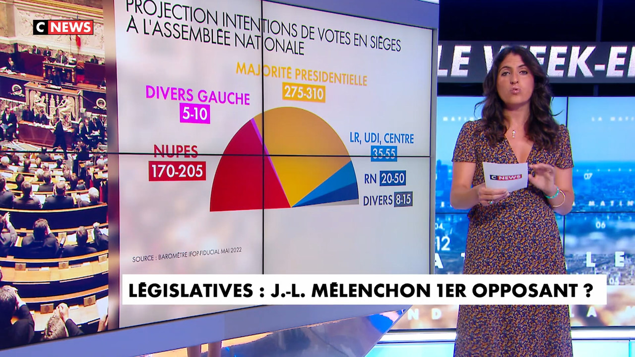 La Matinale Week-End du 05-06-2022_CNews_2022_06_05_10_33.ts_snapshot_02.14.47.496