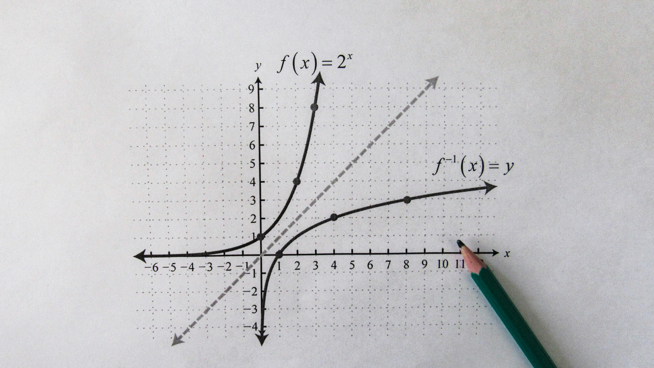 Desmos graphing interface showing interactive parabola with adjustable coefficients