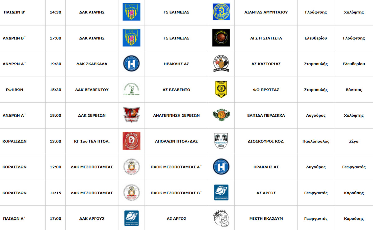 Στιγμιότυπο πλήρους οθόνης 13112025 193117