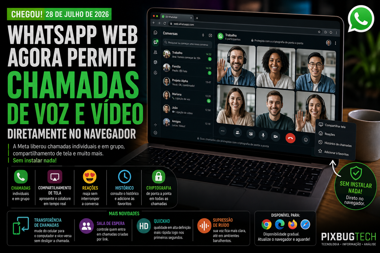 WhatsApp Web finalmente recebe chamadas e o aplicativo instalado acaba de perder sua principal razão de existir