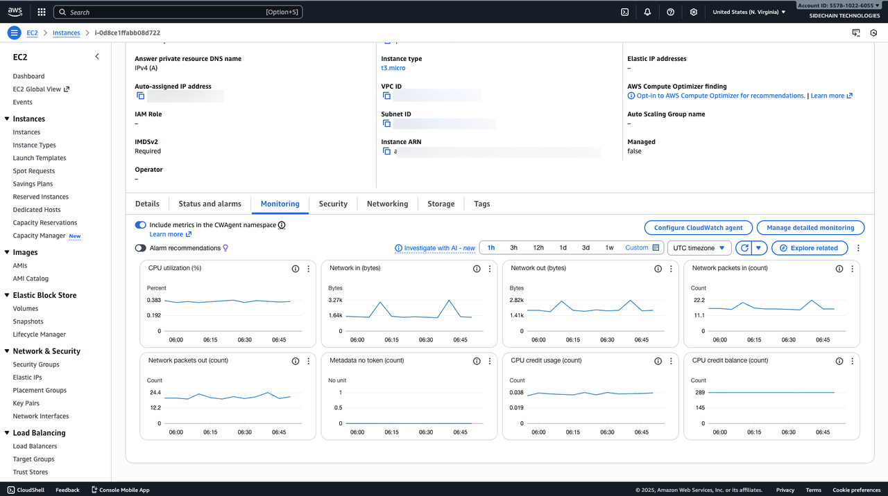 AWS Backend