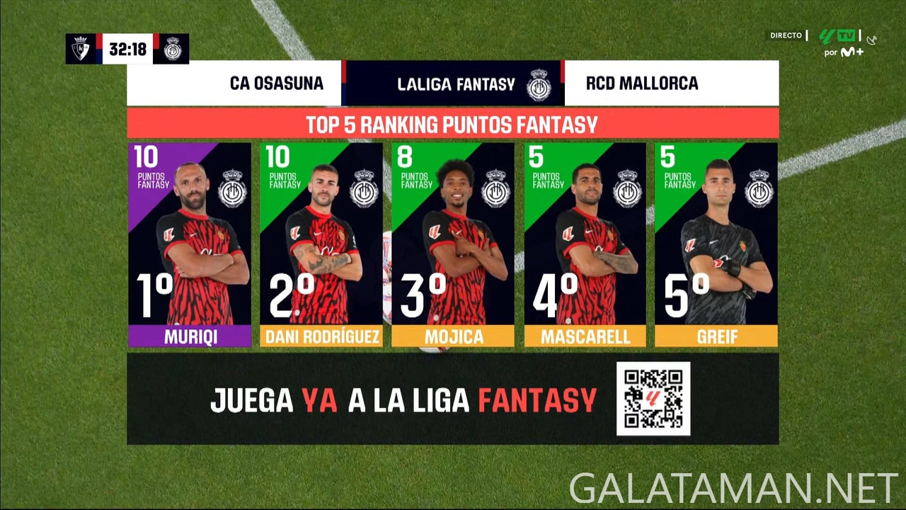 [Image: 08-24-16-05-01-M-La-Liga-HD-ES-Osasuna-v...30-635.jpg]