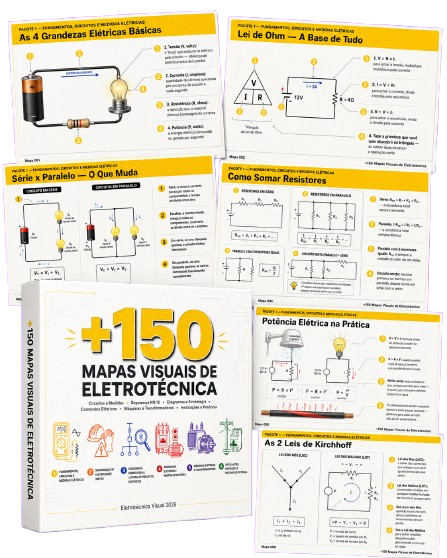 Eletrotécnica Visual 2026, mockup do kit completo