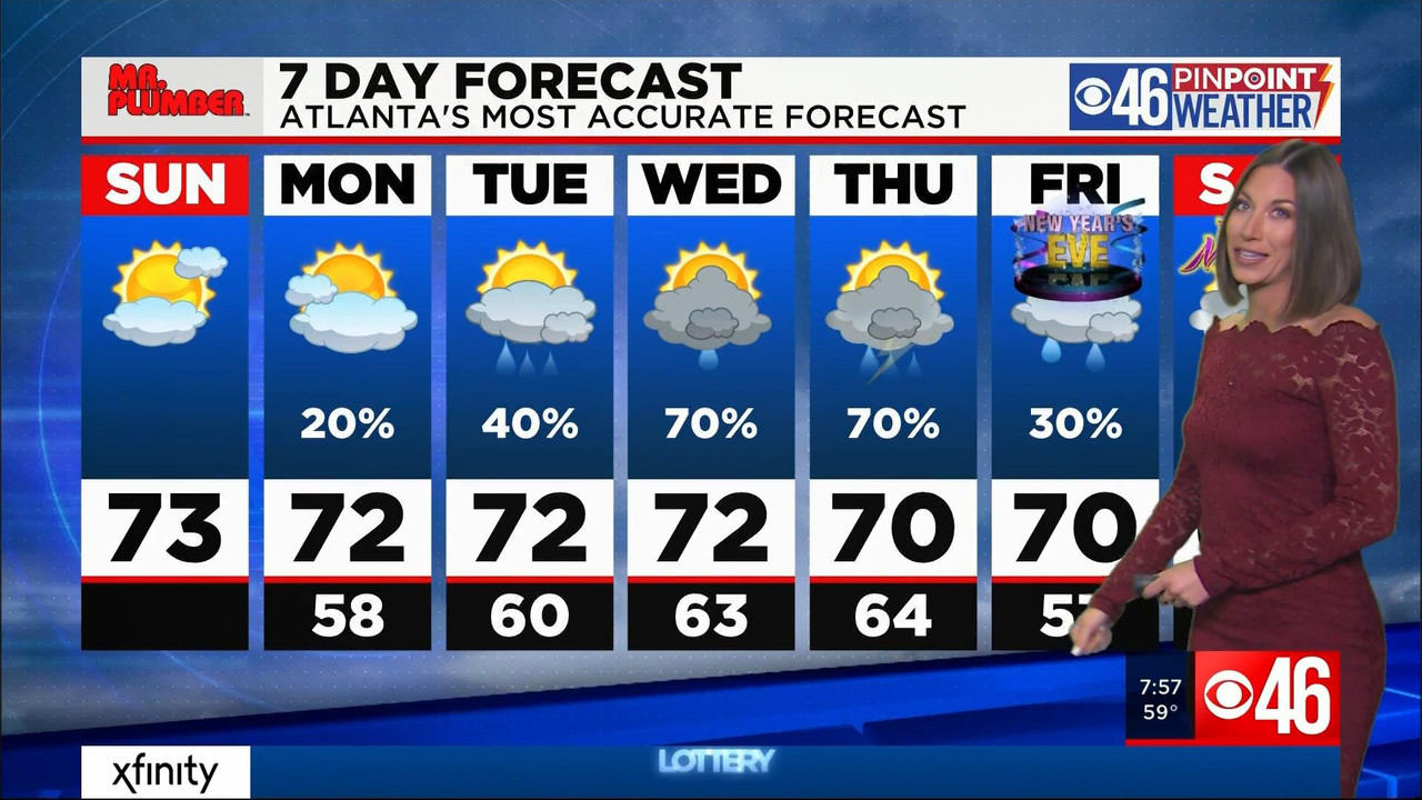 12.26 - 12.00.00 - CBS46 News at 7 00 a.m..ts_snapshot_09.53_[2021.12.26_16.55.23]