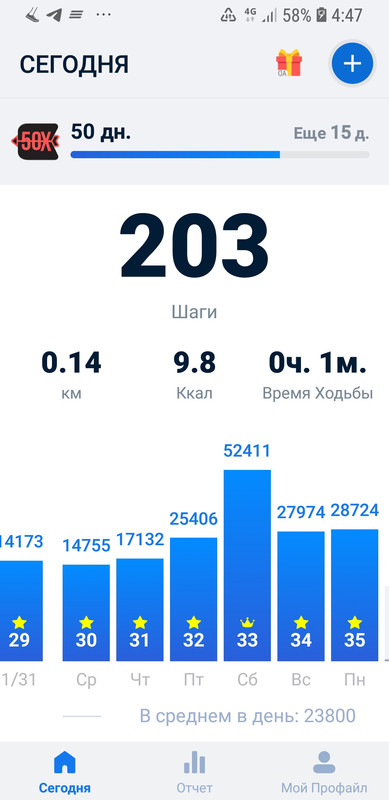 Screenshot_20230207-044710_Pedometer - Step Counter