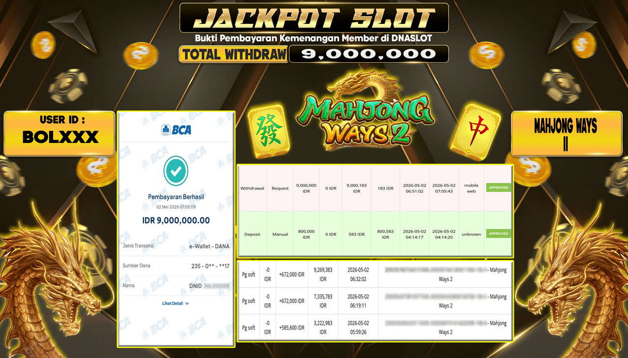 JACKPOT SLOT MAHJONG WAYS 2 02 MAY 2026