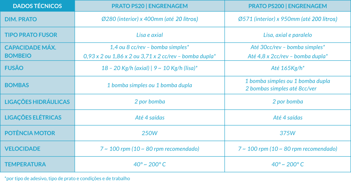 PS20-PS200.png