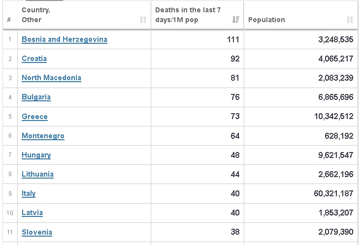 DNEVNI UPDATE epidemiološke situacije  u Hrvatskoj  - Page 12 Screenshot-1489