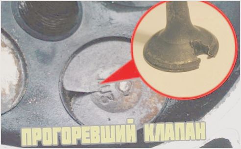 как определить прогоревший клапан как определить прогоревший клапан