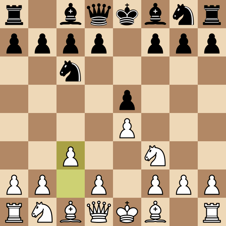 The starting position of the Poziani.