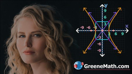 Precalculus & Trigonometry Explained