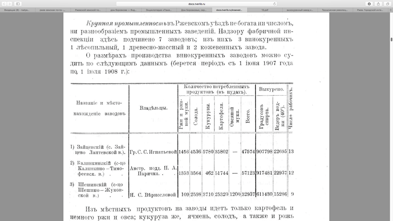 паричка завод1