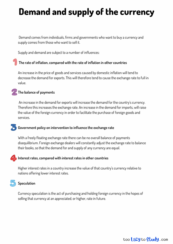 factors influencing demand.jpg
