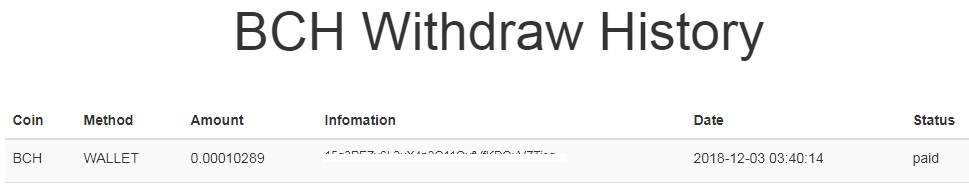 AdBCH - 0.00000023 BCH por clic - minimo 0.00010000 BCH - Pago por Bitcoin Cash Wallet   Adbchpayment