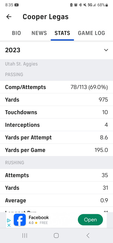 Screenshot_20231009_083523_CBS Sports