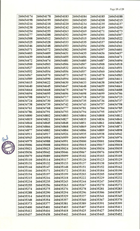 Bangladesh-Bar-Council-Advocate-Enrollment-MCQ-Exam-Result-2026-PDF-19