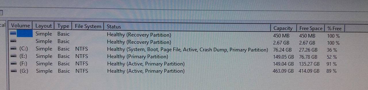 Post AOEMI Partitions