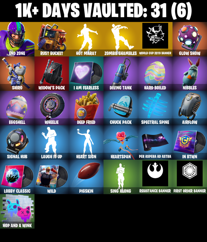 old_skins
