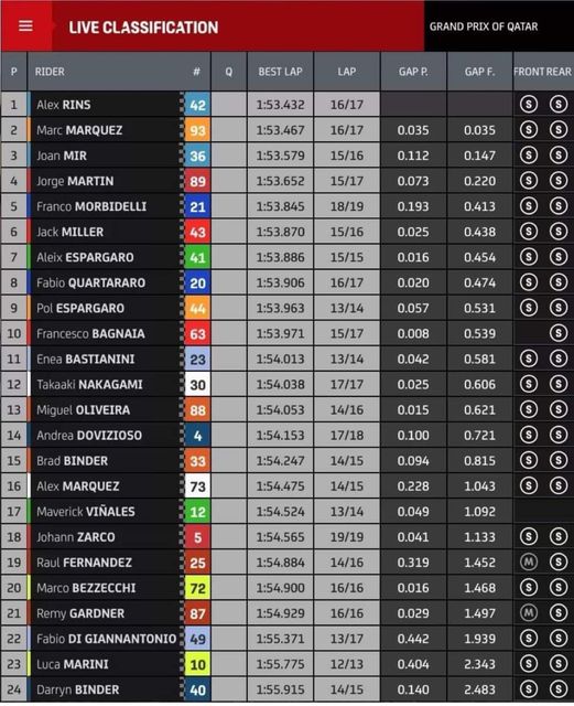 275068030_5239025589462169_3777145223907158377_n